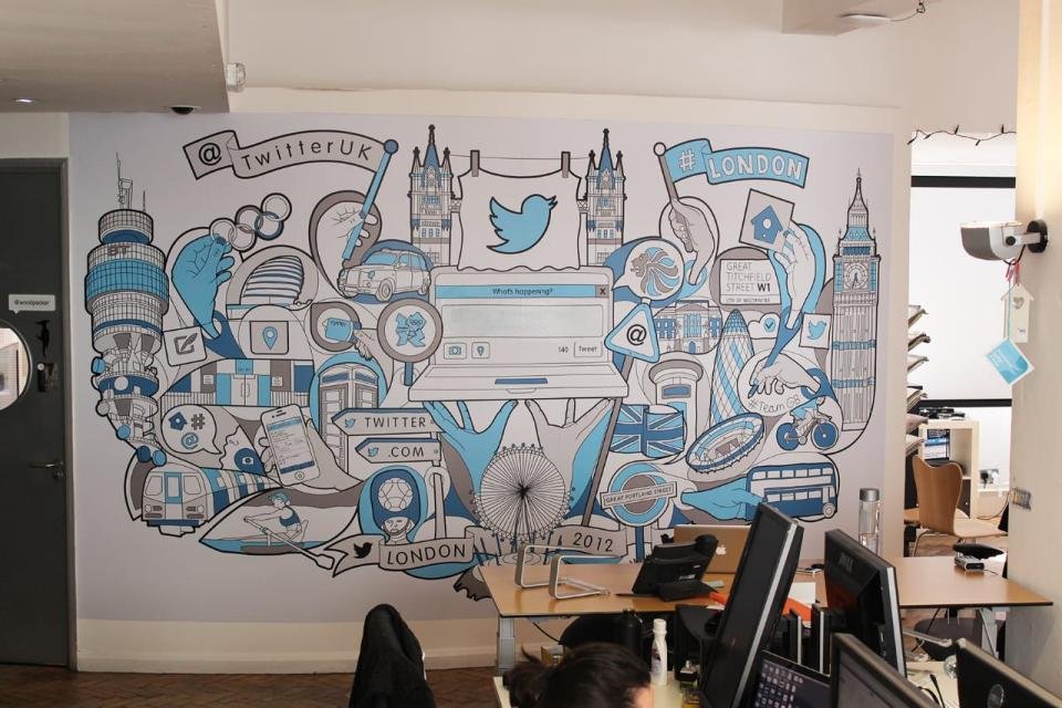 Jasa Mural Kantor